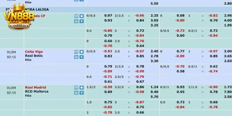 cách bắt tài xỉu hiệp 1 cách bắt tài xỉu hiệp 1